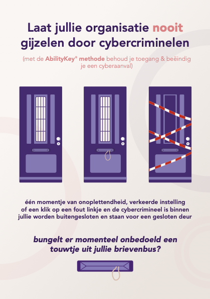 AbilityKey methode 1