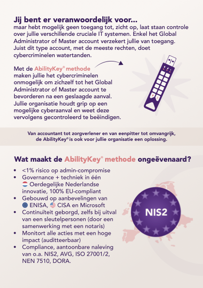 AbilityKey methode 2