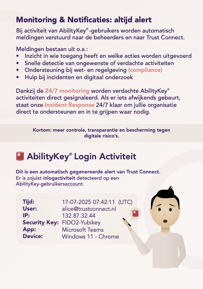 AbilityKey methode 4